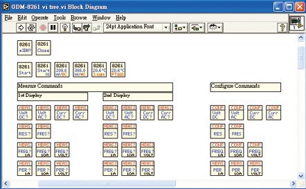 RS232 Interface CD Software