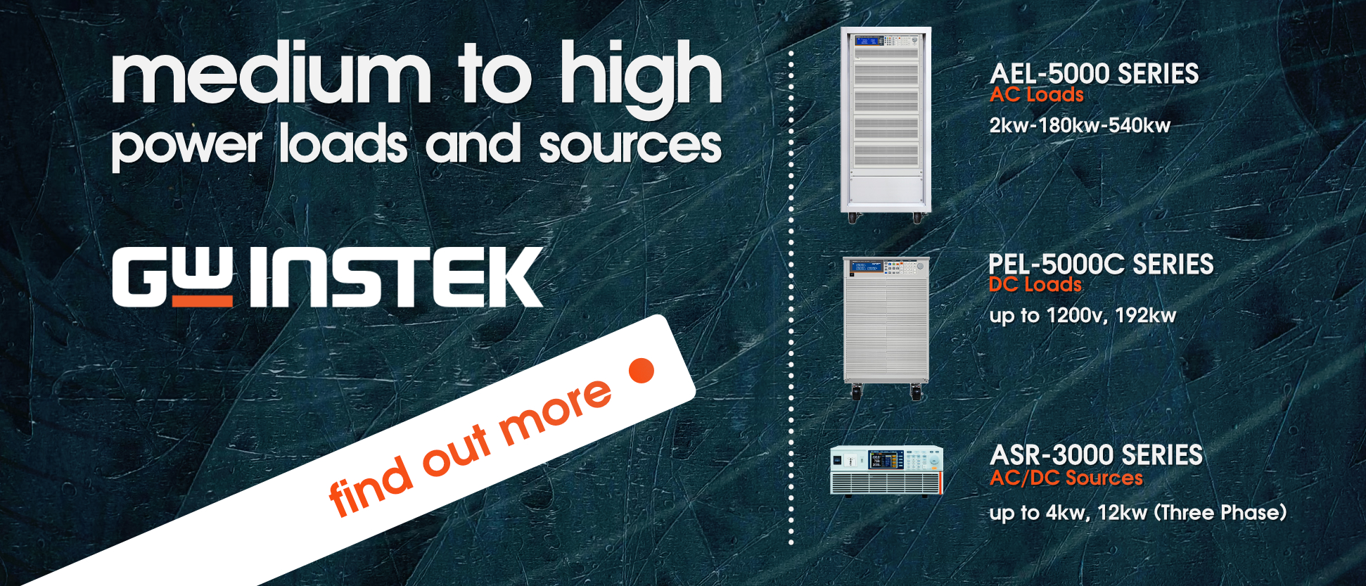 Q3 High Power Loads and Sources